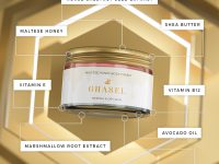 A bőr hosszú távú hidratálása a GHASEL  Maltese Honey Body Cream-el